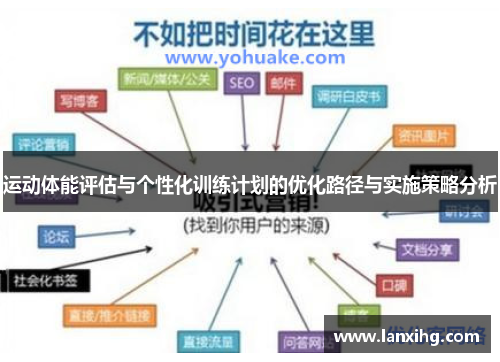 运动体能评估与个性化训练计划的优化路径与实施策略分析